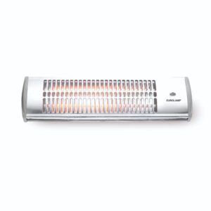 ΕΠΙΤΟΙΧΙΑ ΘΕΡΜΑΣΤΡΑ ΧΑΛΑΖΙΑ ΜΠΑΝΙΟΥ 1200W IP24